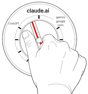A hand turning a dial away from ChatGPT toward claude.ai, gemini.google.com and perplexity.ai.